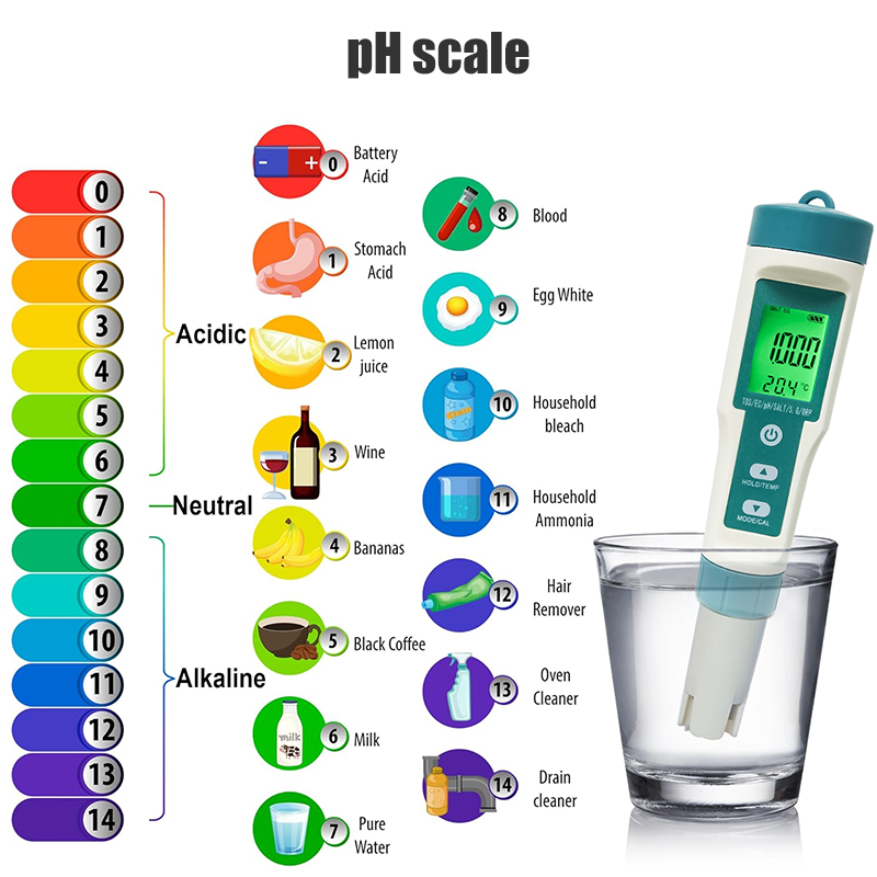 WESTTUNE цифровой pH-метр 7 в  – обзор и цена Ph Meter Digital Water Tester