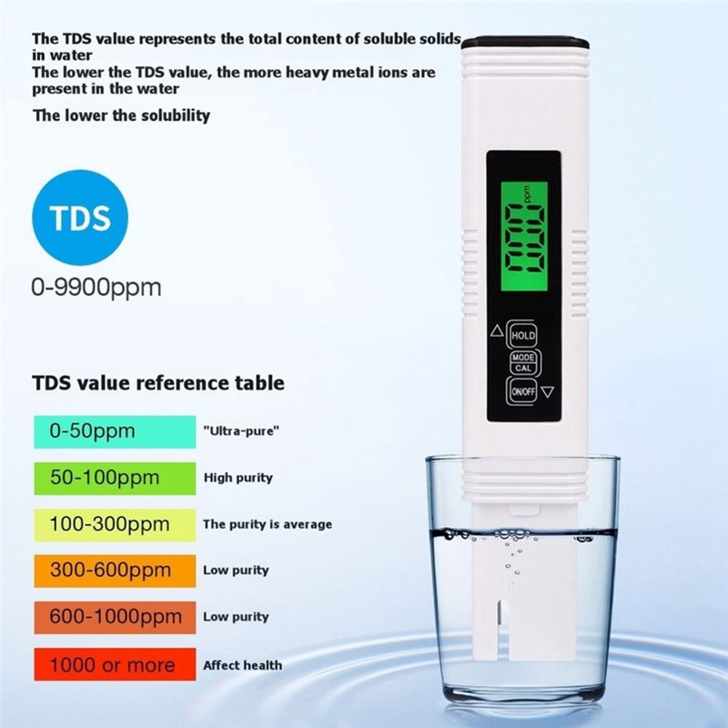 A27F-Тестер pH для аквариумов  – обзор и цена Ph Meter Digital Water Tester