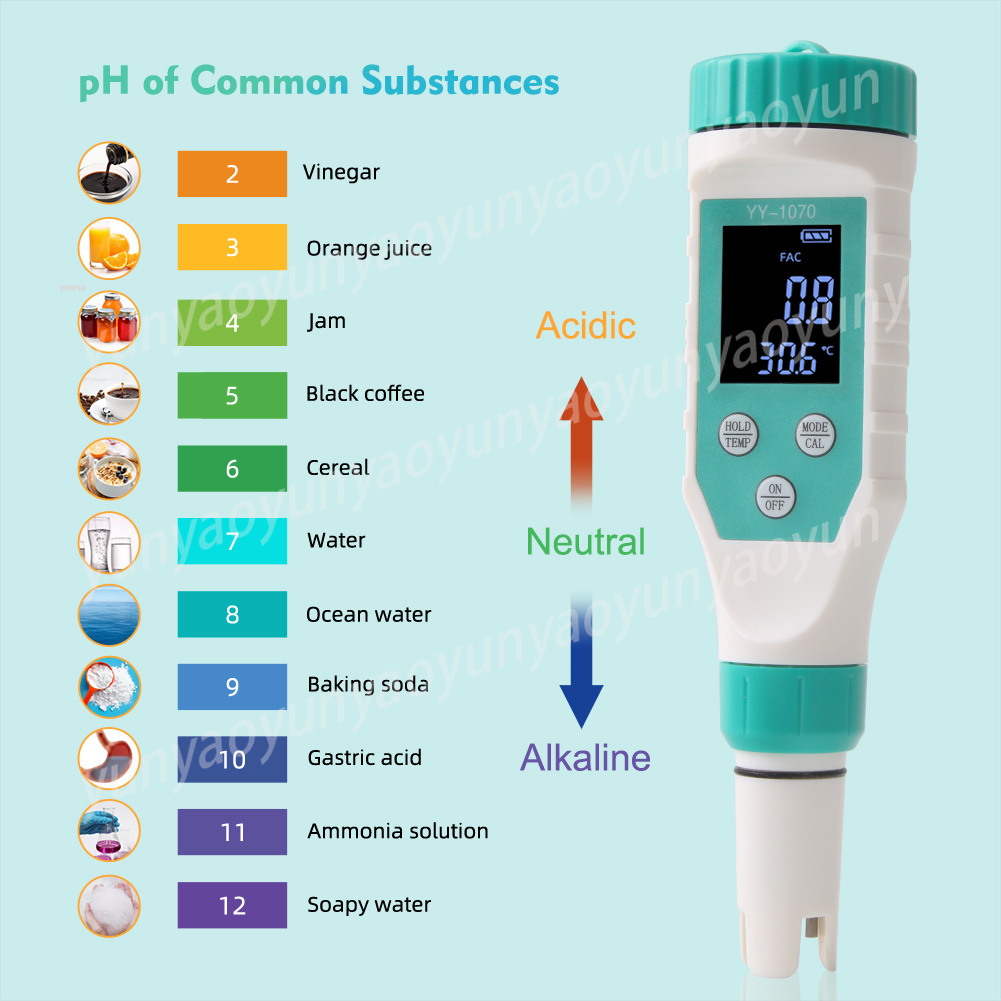 Цифровой тестер качества воды  – обзор и цена Ph Meter Digital Water Tester