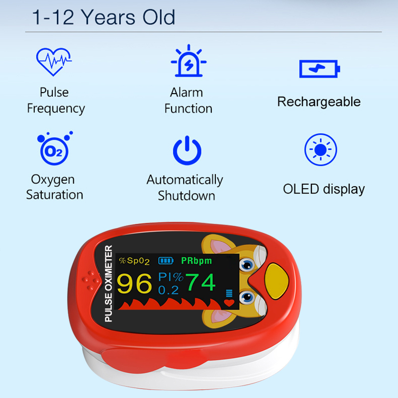 Перезаряжаемый пульсоксиметр н – обзор и цена Pulse Oximeter Fingertip Rechargeable