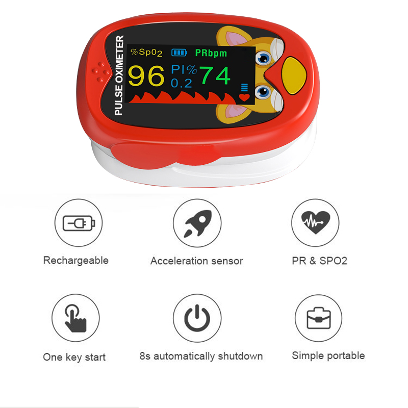 Перезаряжаемый пульсоксиметр н – обзор и цена Pulse Oximeter Fingertip Rechargeable
