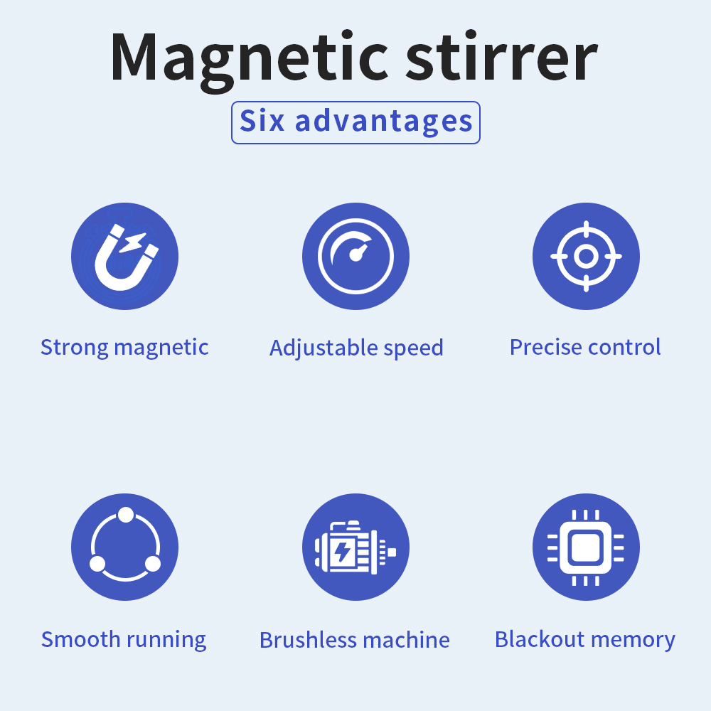 SH-2 Нагревательная магнитная  – обзор и цена Lab Magnetic Stirrer Hot Plate