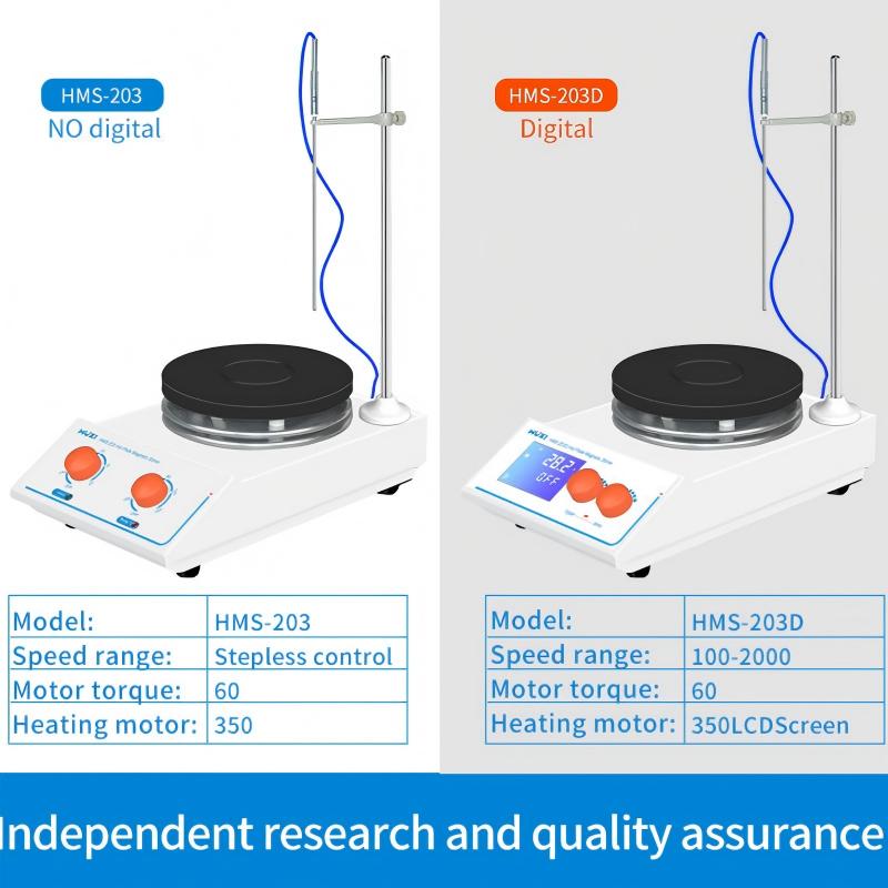 Лабораторная магнитная мешалка – обзор и цена Lab Magnetic Stirrer Hot Plate